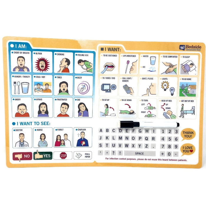 Picture Communication Board for Non-Verbal Patients | English